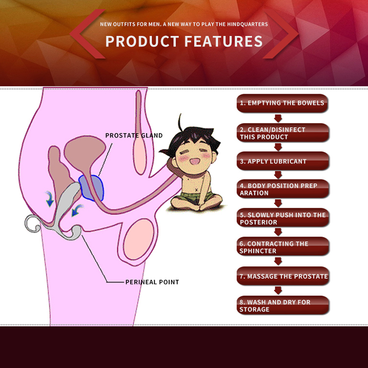 LBX Prostate Massager (8).jpg