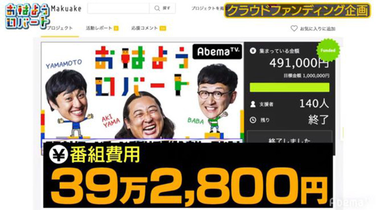 3-Budget for Dating with Doll.jpg